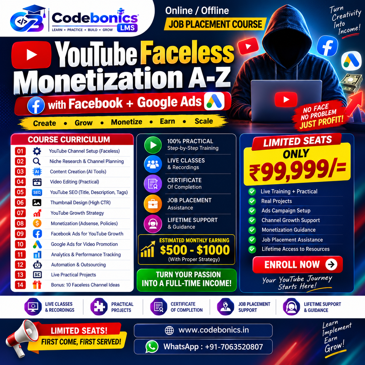 YouTube Faceless Monetization A-Z with Facebook + Google Ads